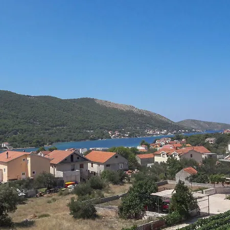 Apartmán Bamba.2 *